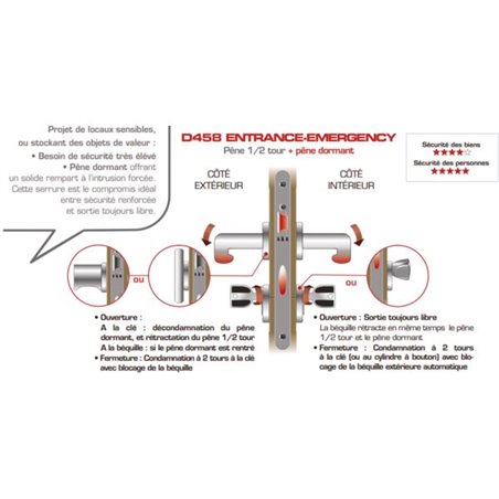 Serrure à larder D458 EMERGENCY Urgence