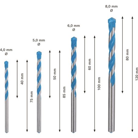 Foret carbure CYL 9 multiconstruction