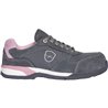 Chaussures Ravira S1P HRO SRC